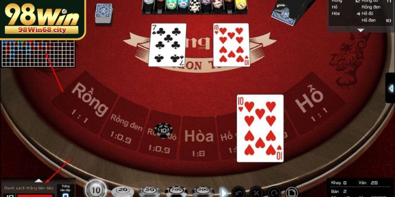 Thuật ngữ nắm vững ngôn ngữ của thắng lợi